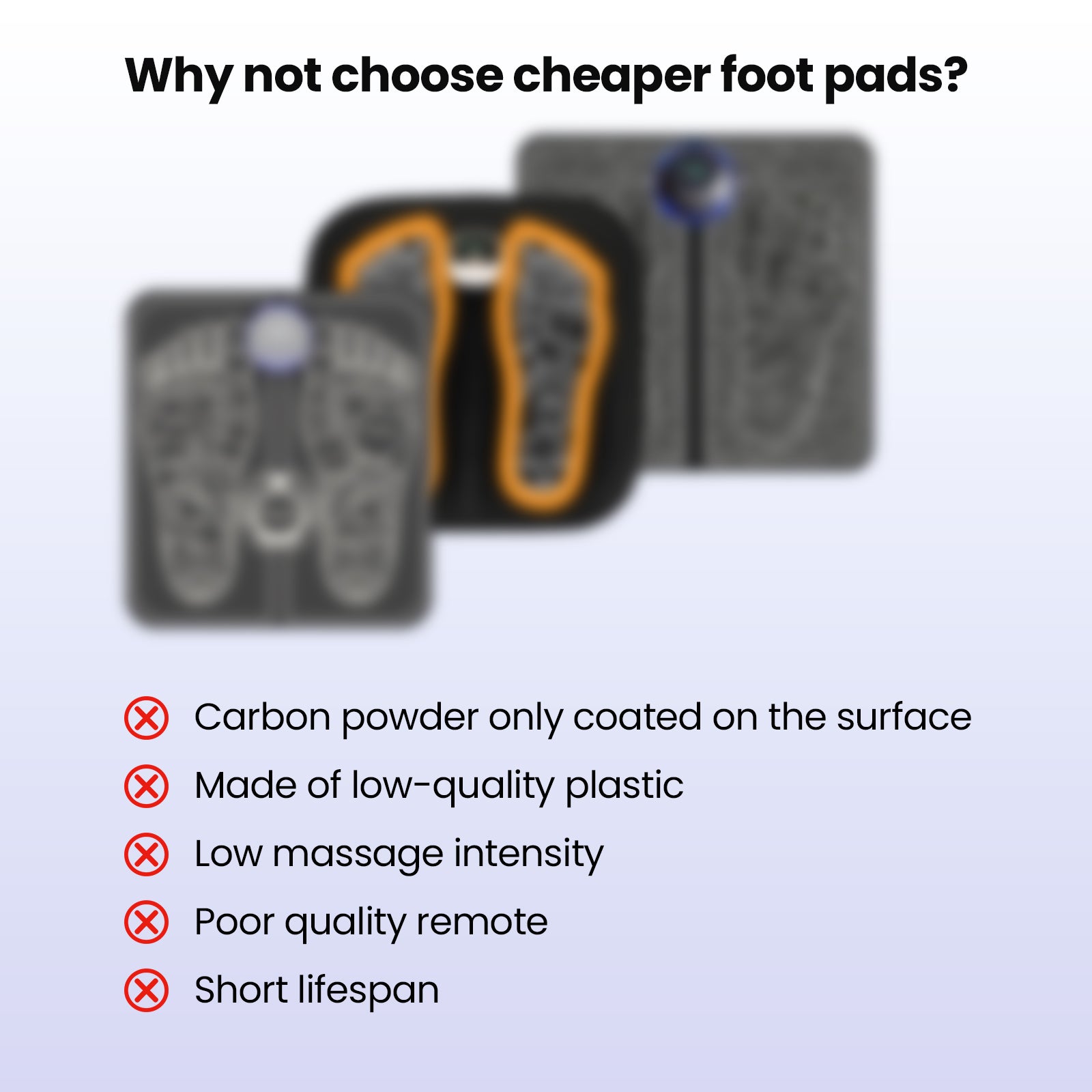 EMS & TENS Foot Stimulator Mat for Pain Relief and Circulation