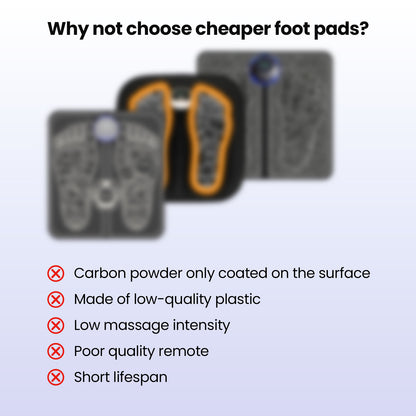 EMS & TENS Foot Stimulator Mat for Pain Relief and Circulation