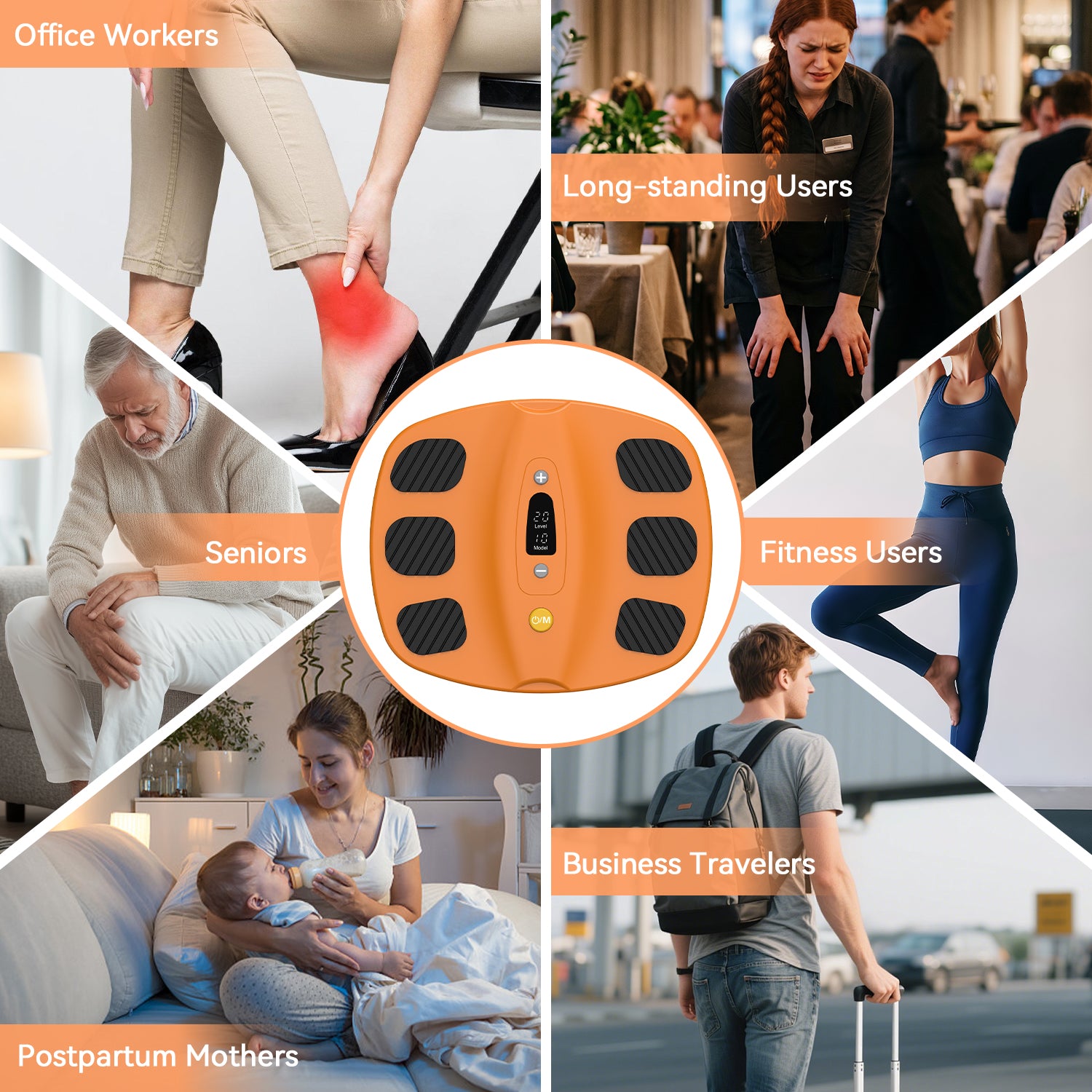 Welliawell SoleGrid orange foot stimulator shown across everyday-use scenarios
